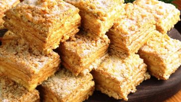 Печиво на кефірі. Найпростіший рецепт: смачна випічка до чаю