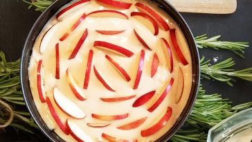 Шарлотка на кефірі — ніжна, пишна та ще смачніша за класичний бісквіт! Перевірений рецепт