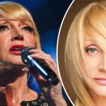 Крістіна Орбакайте