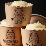 Як персоналізовані форми допомагають запам’ятовуватись клієнтам