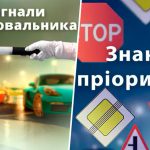 Тести ПДР онлайн