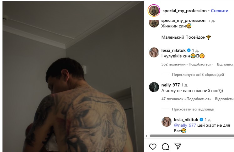 Леся Нікітюк