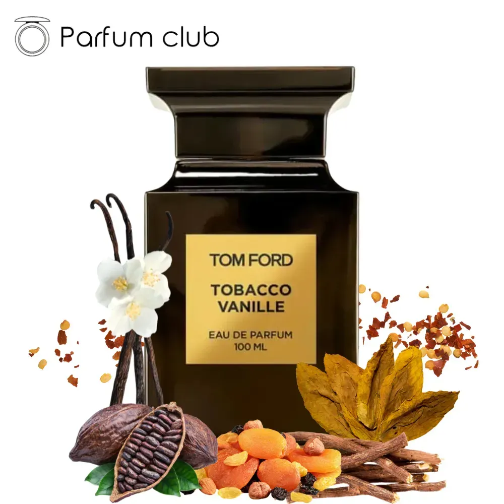 Як запах впливає на впевненість у собі?