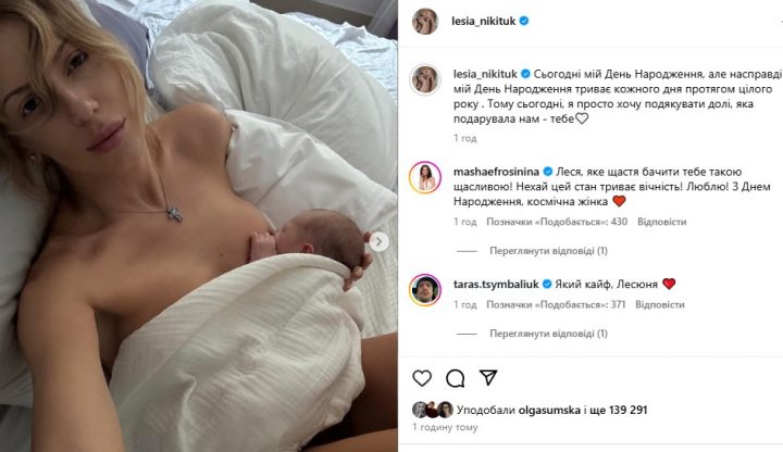 Леся Нікітюк