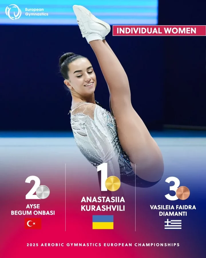 Анастасія Курашвілі